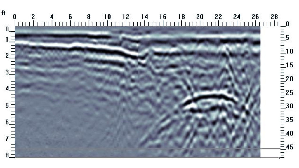 GPR used to image UST and excavation